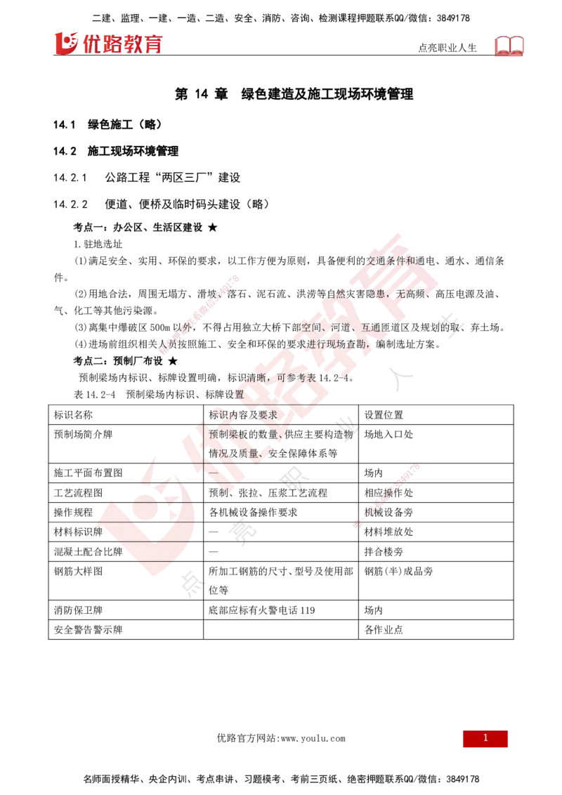 25年一建《公路实务》大V精讲第14+15章讲义打印版_2026年一级建造师_2026年一建公路_2025年一建公路SVIP_02-基础精讲✿高端面授✿深度强化_22-公路《强化精讲班》刘军刚YL