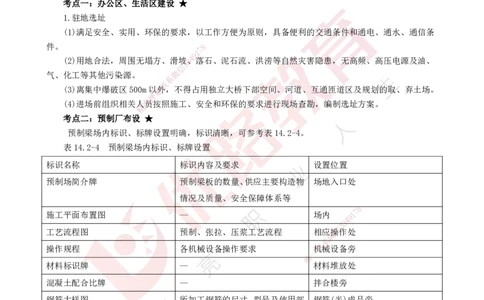 25年一建《公路实务》大V精讲第14+15章讲义打印版_2026年一级建造师_2026年一建公路_2025年一建公路SVIP_02-基础精讲✿高端面授✿深度强化_22-公路《强化精讲班》刘军刚YL