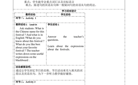 SectionA1a-2d大单元教学+课时设计Unit2Ithinkthatmooncakesaredelicious!_初中英语新版_最新人教版英语九年级全册_新更新初中英语9全_01课件+教案
