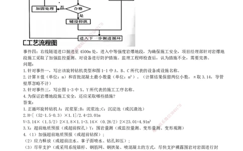 06.06-第4章-铁路桥涵工程（二）_2026年一级建造师_2026年一建铁路_2025年一建铁路SVIP_03-习题精析✿实战特训✿模考通关_06-铁路《习题精析班》陈士甲KL