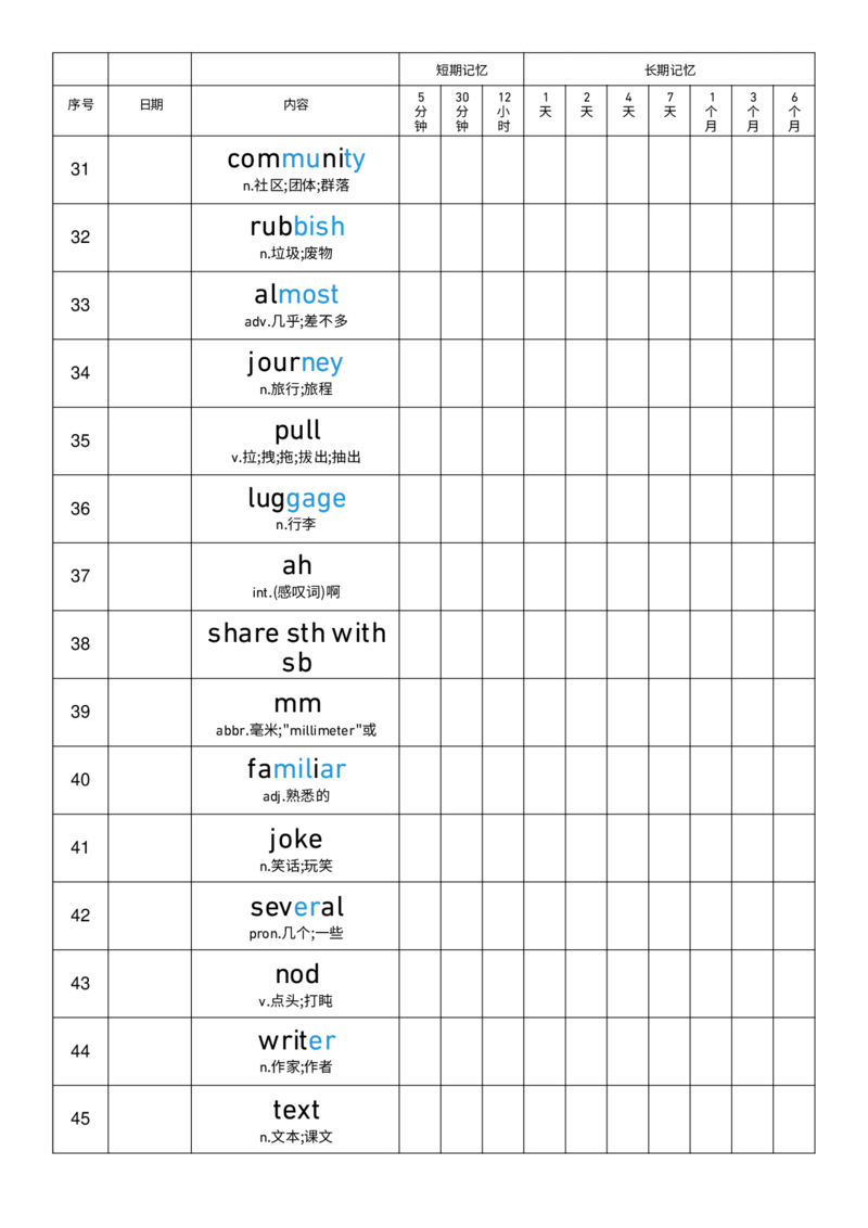 2025秋人教版八年级上册英语U2艾宾浩斯记忆表单词默写_初中英语新版_最新人教版英语八年级上册_新版_初中英语8上新更新第三套可选择_10单词默写+字帖_单词表