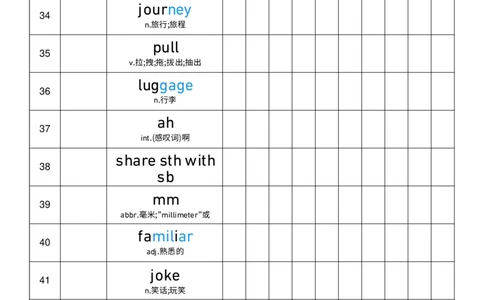 2025秋人教版八年级上册英语U2艾宾浩斯记忆表单词默写_初中英语新版_最新人教版英语八年级上册_新版_初中英语8上新更新第三套可选择_10单词默写+字帖_单词表