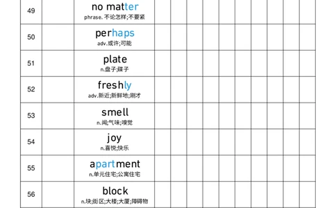 2025秋人教版八年级上册英语U2艾宾浩斯记忆表单词默写_初中英语新版_最新人教版英语八年级上册_新版_初中英语8上新更新第三套可选择_10单词默写+字帖_单词表