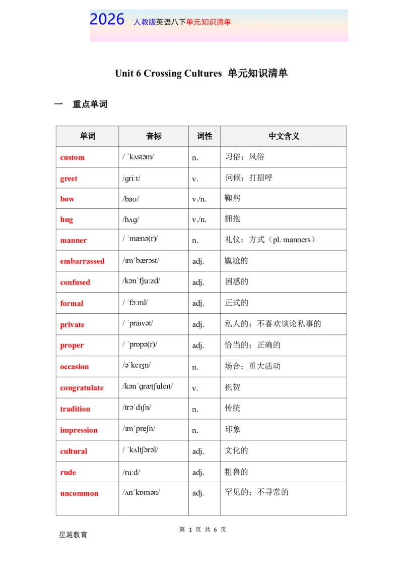 2026春人教版英语八下单元知识清单Unit6_初中英语新版_最新人教版英语八年级下册_2026春新人教版八下（更新中）_19知识清单U1-U6