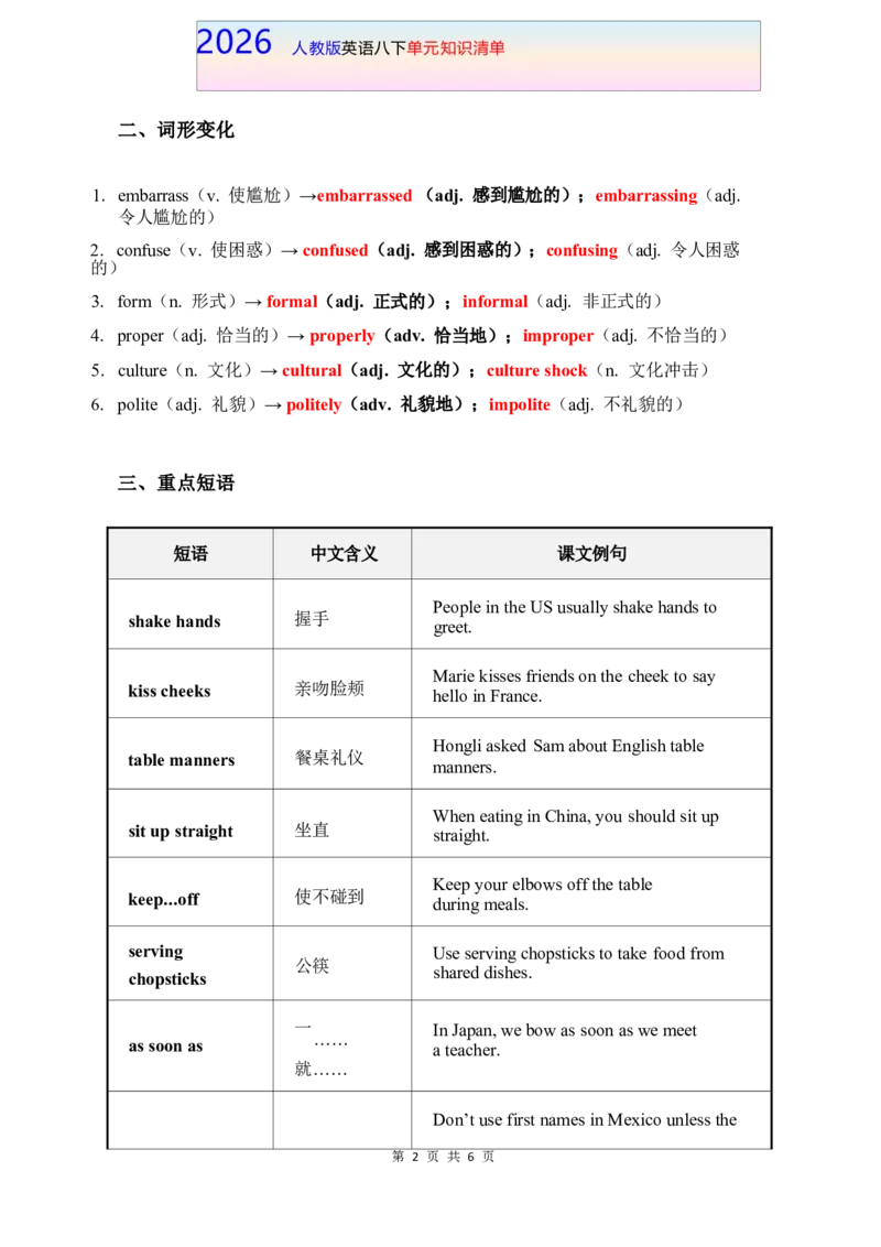 2026春人教版英语八下单元知识清单Unit6_初中英语新版_最新人教版英语八年级下册_2026春新人教版八下（更新中）_19知识清单U1-U6
