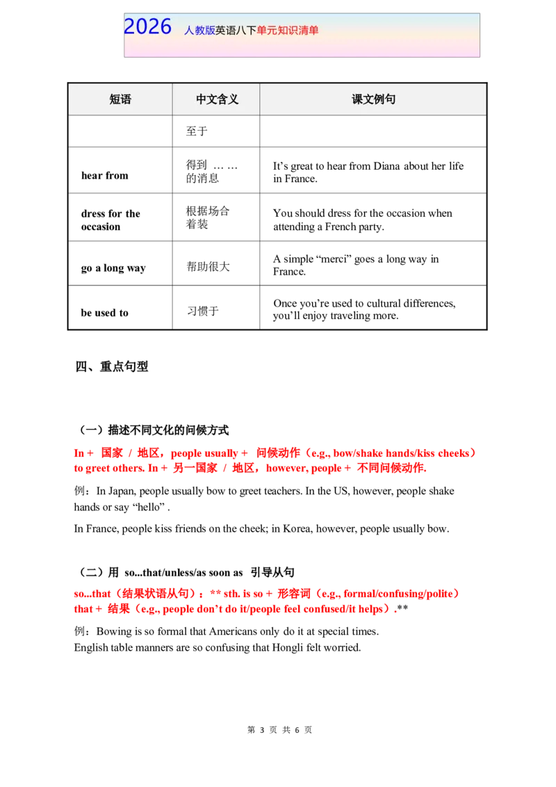 2026春人教版英语八下单元知识清单Unit6_初中英语新版_最新人教版英语八年级下册_2026春新人教版八下（更新中）_19知识清单U1-U6