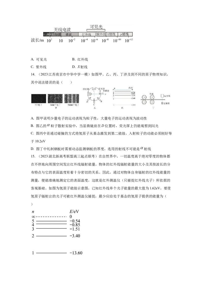 模型83原子核式结构和能级模型（原卷版）_2025高中物理模型方法技巧高三复习专题练习讲义_高考物理模型最新模拟题专项训练