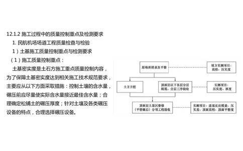 057（施工质量管理）-黑白_2026年一级建造师_2026年一建民航_2025年一建民航SVIP_02-基础精讲✿高端面授✿深度强化_05-民航《教材精讲班》柚子SMR推荐_黑白