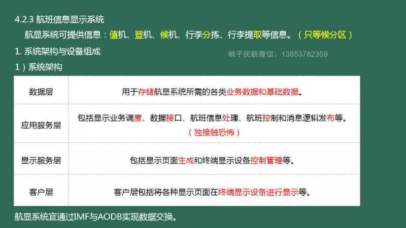 039（航班信息显示系统）_2026年一级建造师_2026年一建民航_2025年一建民航SVIP_02-基础精讲✿高端面授✿深度强化_05-民航《教材精讲班》柚子SMR推荐_彩色