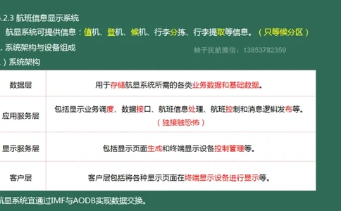 039（航班信息显示系统）_2026年一级建造师_2026年一建民航_2025年一建民航SVIP_02-基础精讲✿高端面授✿深度强化_05-民航《教材精讲班》柚子SMR推荐_彩色