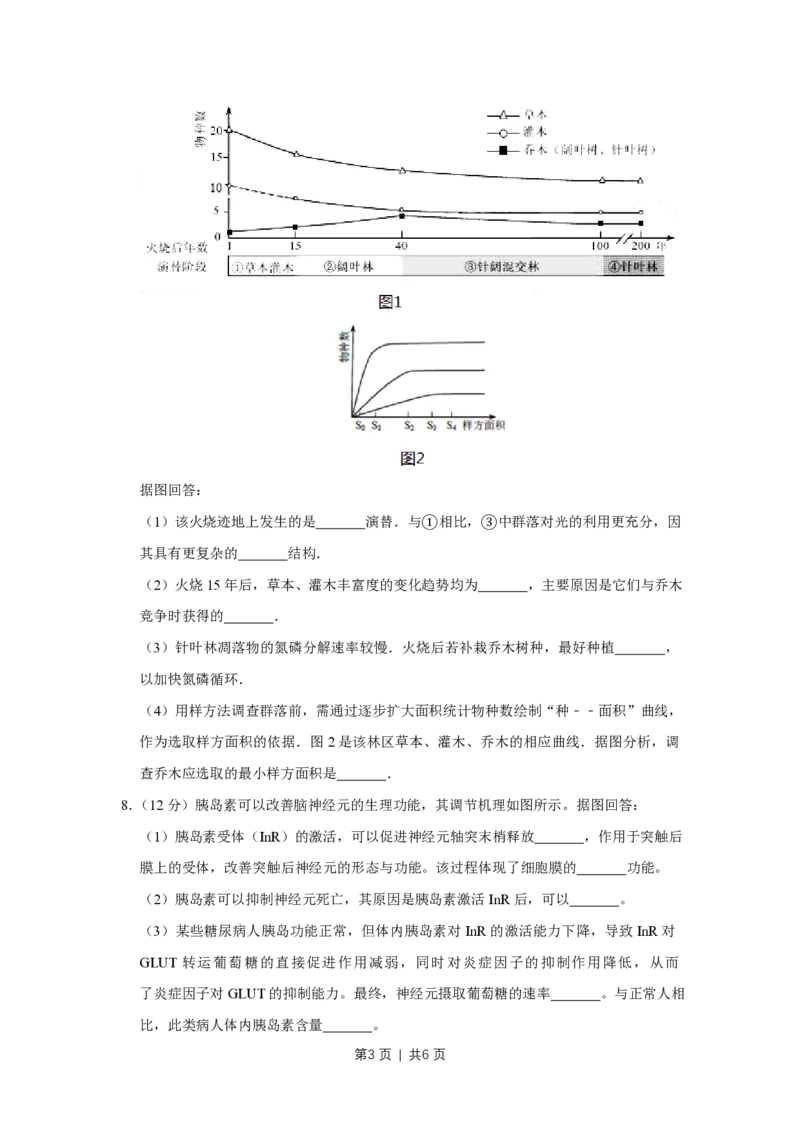 2017年高考生物试卷（天津）（空白卷）_生物历年高考真题_新&middot;PDF版2008-2025&middot;高考生物真题_生物（按试卷类型分类）2008-2025_自主命题卷&middot;生物（2008-2025）_天津自主命题&middot;生物（2008-2024）