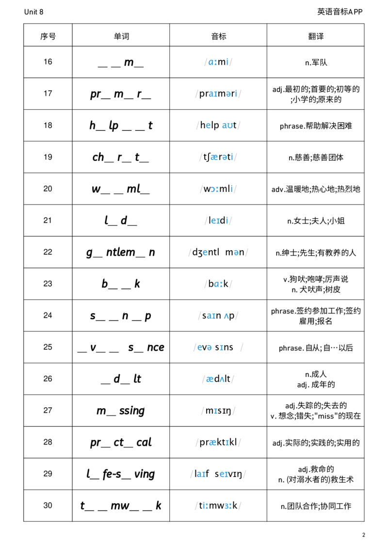 2026春人教版英语八下Unit8单词挖空_初中英语新版_最新人教版英语八年级下册_2026春新人教版八下（更新中）_04单词背诵默写8个表（全）