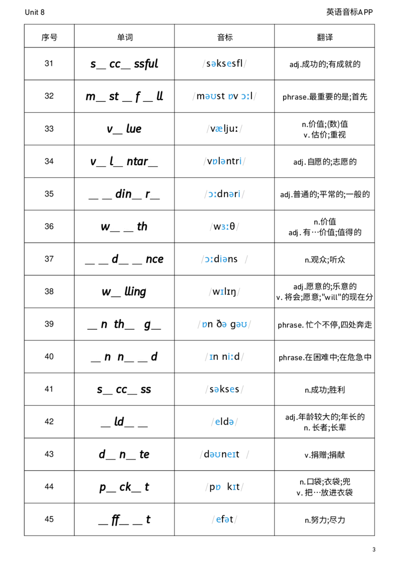 2026春人教版英语八下Unit8单词挖空_初中英语新版_最新人教版英语八年级下册_2026春新人教版八下（更新中）_04单词背诵默写8个表（全）