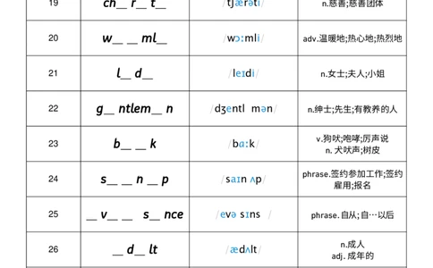 2026春人教版英语八下Unit8单词挖空_初中英语新版_最新人教版英语八年级下册_2026春新人教版八下（更新中）_04单词背诵默写8个表（全）