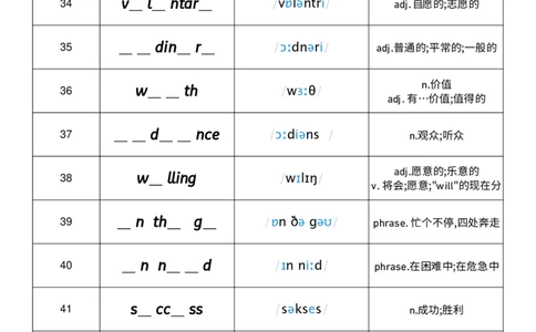 2026春人教版英语八下Unit8单词挖空_初中英语新版_最新人教版英语八年级下册_2026春新人教版八下（更新中）_04单词背诵默写8个表（全）