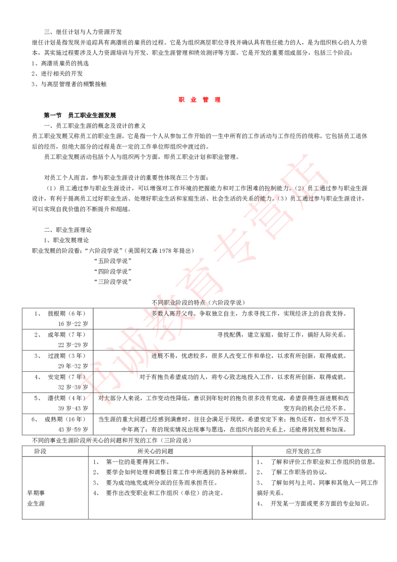 管理专项讲义--人力资源管理讲义知识考点讲义归纳总结_2025春招题库汇总_十大行测题库_2023年十大热门题库更新中_09、易考汇总_银行笔试包含专业题_专项讲义