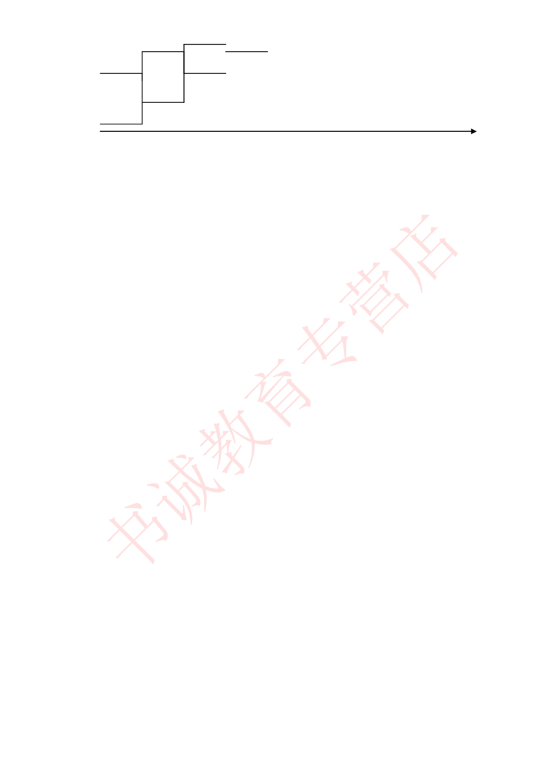 管理专项讲义--人力资源管理讲义知识考点讲义归纳总结_2025春招题库汇总_十大行测题库_2023年十大热门题库更新中_09、易考汇总_银行笔试包含专业题_专项讲义