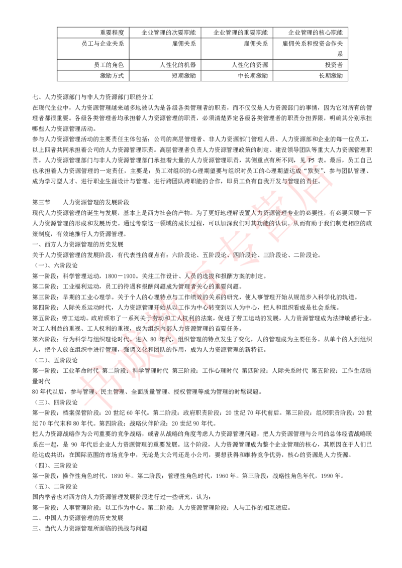 管理专项讲义--人力资源管理讲义知识考点讲义归纳总结_2025春招题库汇总_十大行测题库_2023年十大热门题库更新中_09、易考汇总_银行笔试包含专业题_专项讲义