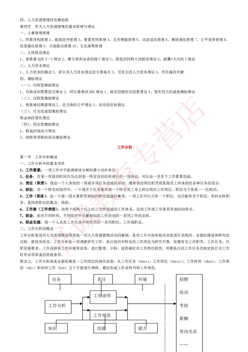 管理专项讲义--人力资源管理讲义知识考点讲义归纳总结_2025春招题库汇总_十大行测题库_2023年十大热门题库更新中_09、易考汇总_银行笔试包含专业题_专项讲义