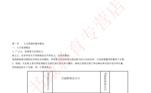 管理专项讲义--人力资源管理讲义知识考点讲义归纳总结_2025春招题库汇总_十大行测题库_2023年十大热门题库更新中_09、易考汇总_银行笔试包含专业题_专项讲义