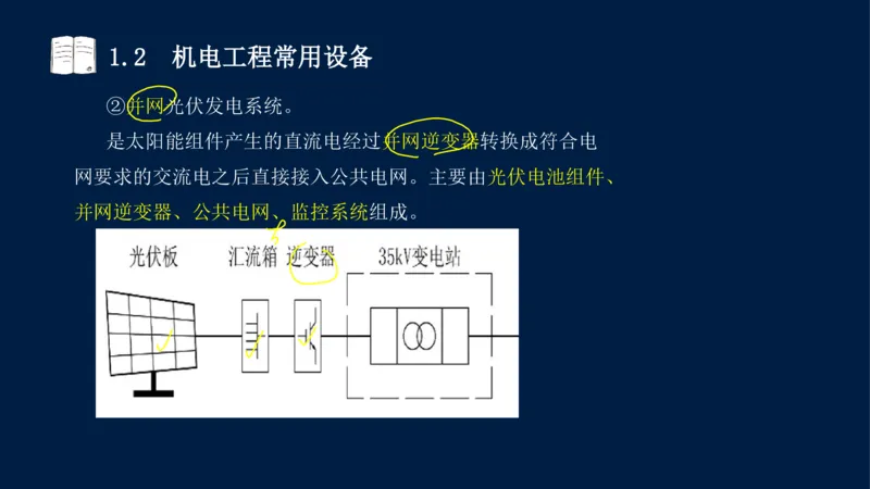 012025年课程讲义王建波-一级建造师-机电-课程精讲-第1章-1.1、1.2_2026年一级建造师_2026年一建机电_2025年一建机电SVIP_02-基础精讲✿高端面授✿深度强化_讲义