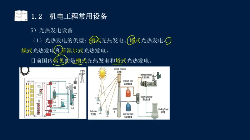 012025年课程讲义王建波-一级建造师-机电-课程精讲-第1章-1.1、1.2_2026年一级建造师_2026年一建机电_2025年一建机电SVIP_02-基础精讲✿高端面授✿深度强化_讲义