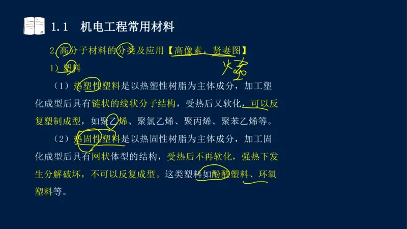 012025年课程讲义王建波-一级建造师-机电-课程精讲-第1章-1.1、1.2_2026年一级建造师_2026年一建机电_2025年一建机电SVIP_02-基础精讲✿高端面授✿深度强化_讲义