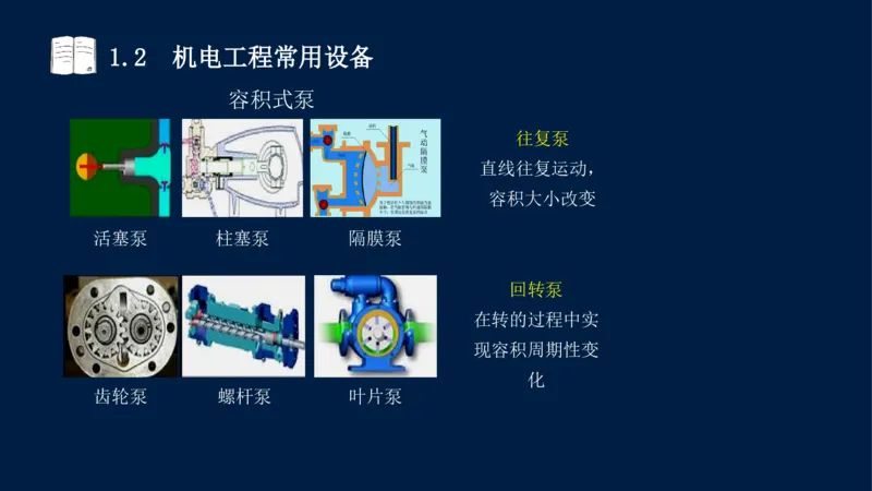 012025年课程讲义王建波-一级建造师-机电-课程精讲-第1章-1.1、1.2_2026年一级建造师_2026年一建机电_2025年一建机电SVIP_02-基础精讲✿高端面授✿深度强化_讲义