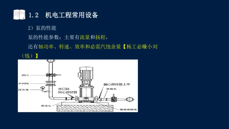 012025年课程讲义王建波-一级建造师-机电-课程精讲-第1章-1.1、1.2_2026年一级建造师_2026年一建机电_2025年一建机电SVIP_02-基础精讲✿高端面授✿深度强化_讲义