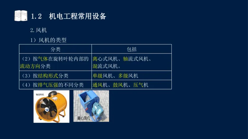 012025年课程讲义王建波-一级建造师-机电-课程精讲-第1章-1.1、1.2_2026年一级建造师_2026年一建机电_2025年一建机电SVIP_02-基础精讲✿高端面授✿深度强化_讲义