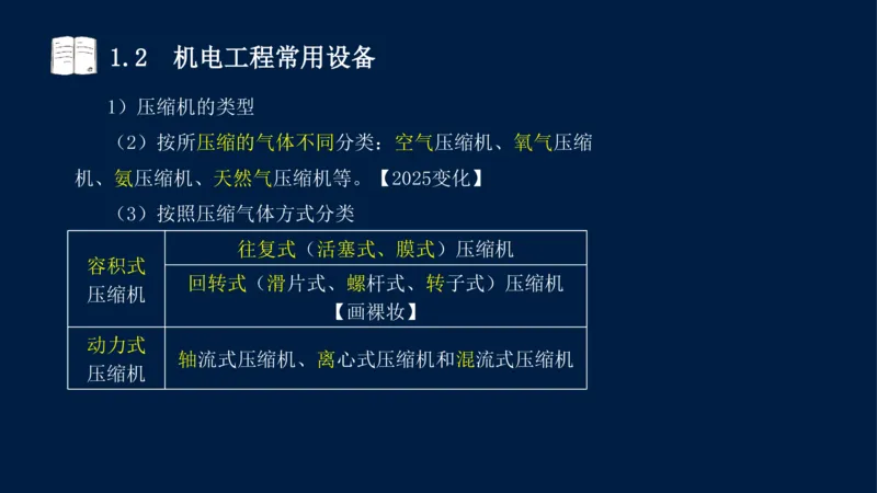 012025年课程讲义王建波-一级建造师-机电-课程精讲-第1章-1.1、1.2_2026年一级建造师_2026年一建机电_2025年一建机电SVIP_02-基础精讲✿高端面授✿深度强化_讲义