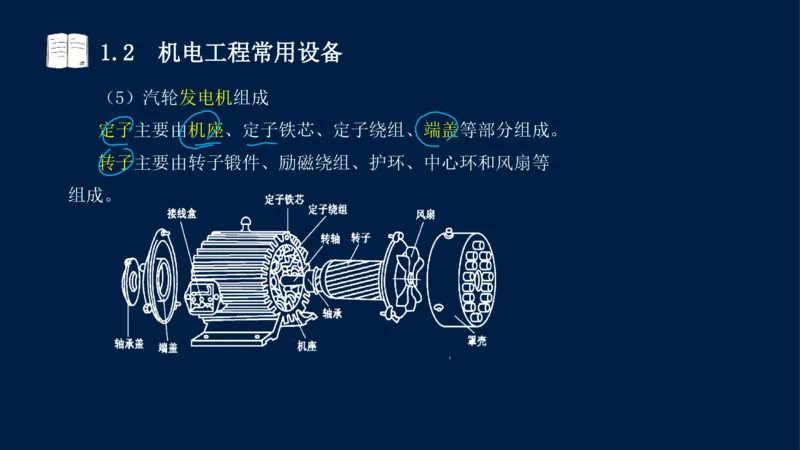 012025年课程讲义王建波-一级建造师-机电-课程精讲-第1章-1.1、1.2_2026年一级建造师_2026年一建机电_2025年一建机电SVIP_02-基础精讲✿高端面授✿深度强化_讲义