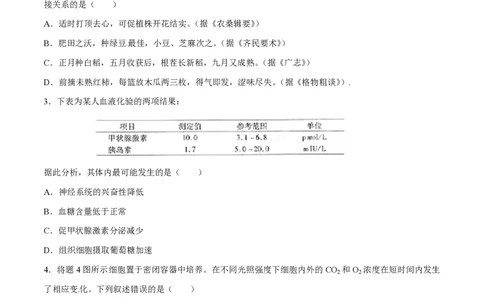 2015年高考生物试卷（重庆）（空白卷）_生物历年高考真题_新&middot;PDF版2008-2025&middot;高考生物真题_生物（按省份分类）2008-2025_2012-2024&middot;（重庆）生物高考真题