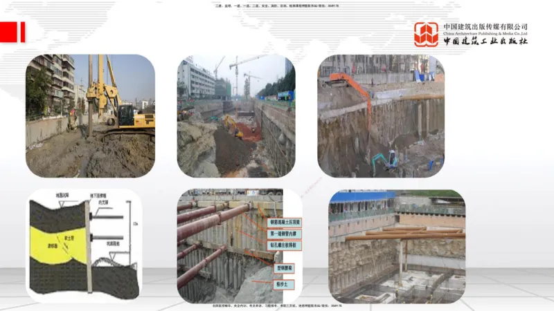 06节：3.1施工测量（下）～3.2.2基坑支护工程施工（1.4）_2026年一级建造师_2026年一建建筑_2026年一建建筑SVIP_2026一建建筑SVIP_02-基础精讲✿高端面授✿深度强化_讲义
