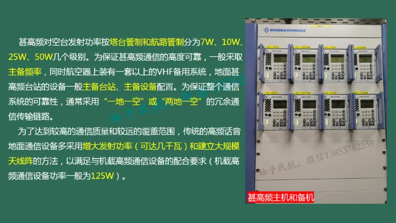 025（通信工程的组成及功能）_2026年一级建造师_2026年一建民航_2025年一建民航SVIP_02-基础精讲✿高端面授✿深度强化_05-民航《教材精讲班》柚子SMR推荐_彩色