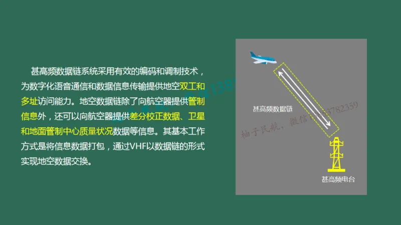 025（通信工程的组成及功能）_2026年一级建造师_2026年一建民航_2025年一建民航SVIP_02-基础精讲✿高端面授✿深度强化_05-民航《教材精讲班》柚子SMR推荐_彩色