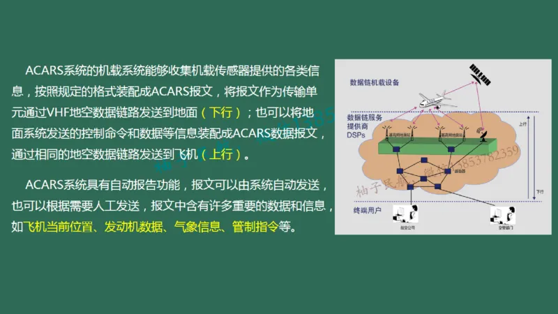 025（通信工程的组成及功能）_2026年一级建造师_2026年一建民航_2025年一建民航SVIP_02-基础精讲✿高端面授✿深度强化_05-民航《教材精讲班》柚子SMR推荐_彩色