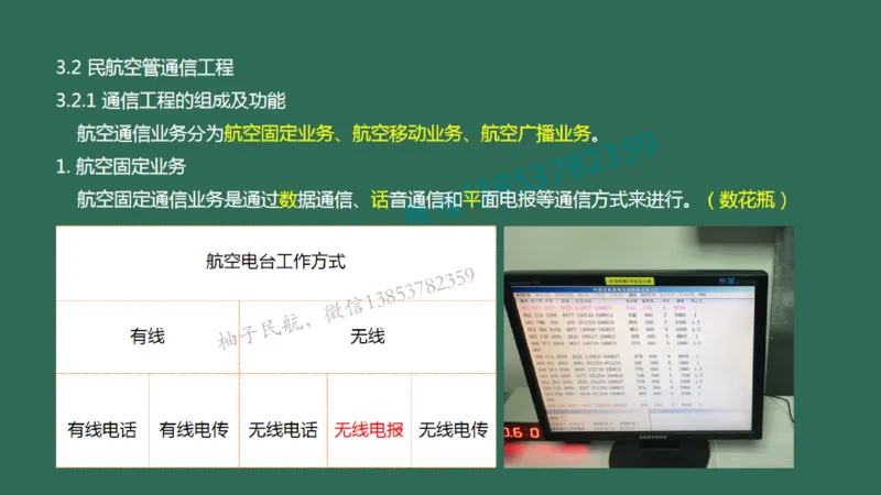 025（通信工程的组成及功能）_2026年一级建造师_2026年一建民航_2025年一建民航SVIP_02-基础精讲✿高端面授✿深度强化_05-民航《教材精讲班》柚子SMR推荐_彩色