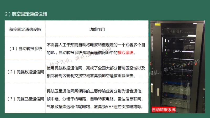 025（通信工程的组成及功能）_2026年一级建造师_2026年一建民航_2025年一建民航SVIP_02-基础精讲✿高端面授✿深度强化_05-民航《教材精讲班》柚子SMR推荐_彩色