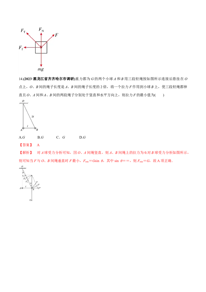 专题01平衡问题七类热点模型（解析版）_2025高中物理模型方法技巧高三复习专题练习讲义_高考物理热点模型
