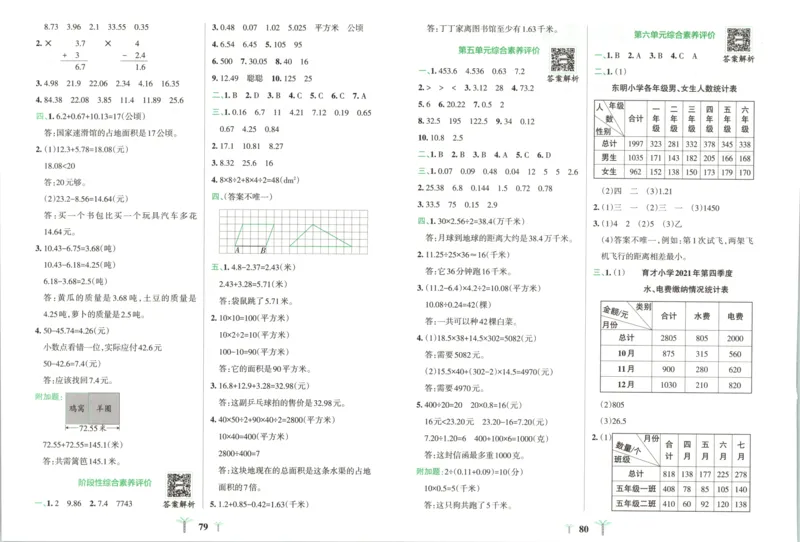 25秋《学霸冲A卷》5年级上册数学苏教版_25秋《小学学霸冲A卷》数学苏教版1456