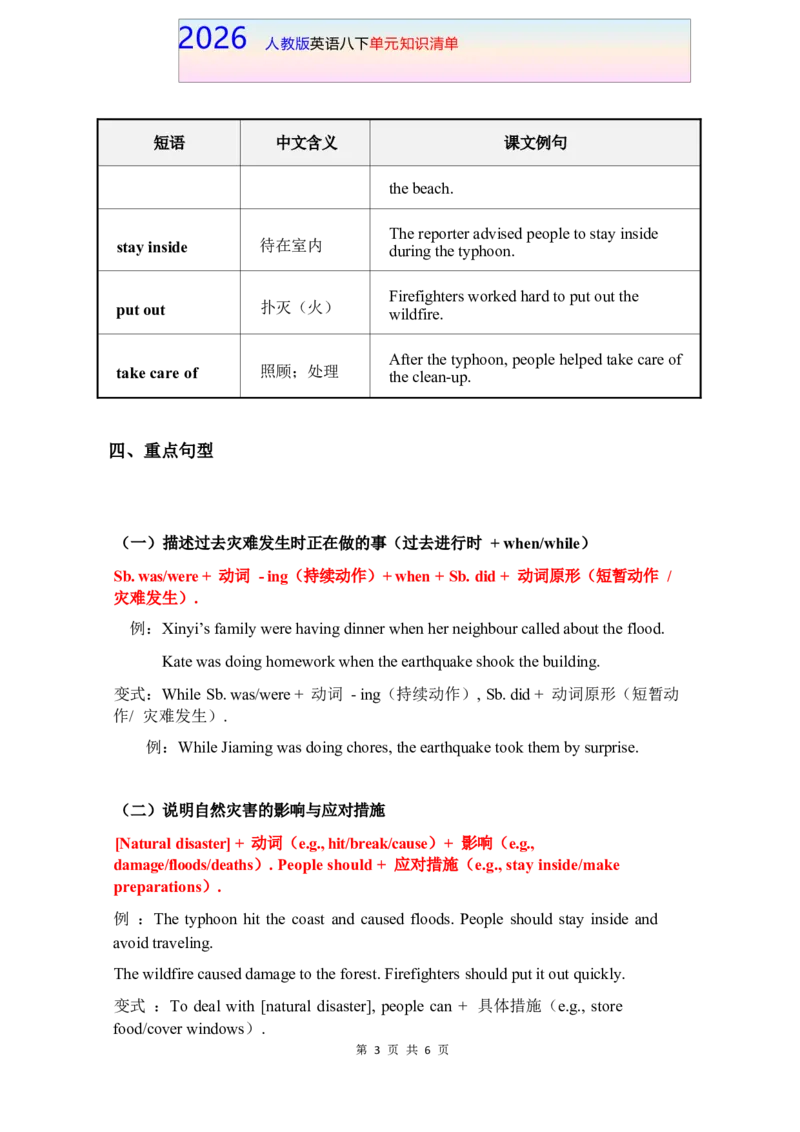 2026春人教版英语八下单元知识清单Unit5_初中英语新版_最新人教版英语八年级下册_2026春新人教版八下（更新中）_19知识清单U1-U6
