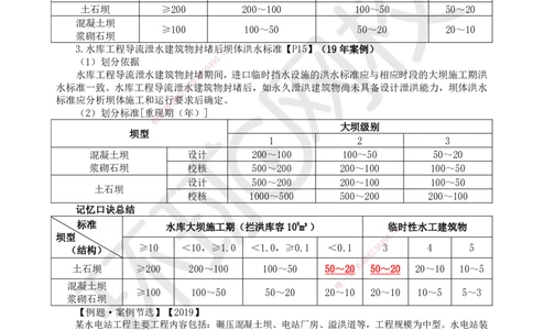 06.第6讲-12等级划分及特征水位2_2026年一级建造师_2026年一建水利_2025年一建水利SVIP_02-基础精讲✿高端面授✿深度强化_18-水利《考点精讲班》赵珊珊、刘二林HQ_赵珊珊