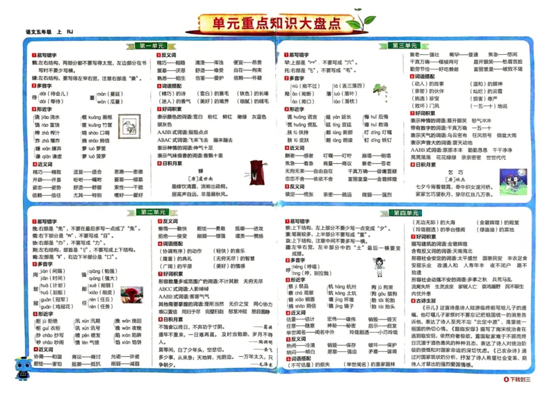 24秋《非常海淀单元测试AB卷》语文5上_2024年人教版小学数学一二三四五六年级上册下册期中期末试a0747_小学全科《同步练习+精品试卷》打包下载（1-6年级单元月考期中期末试卷）