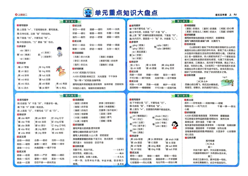 24秋《非常海淀单元测试AB卷》语文5上_2024年人教版小学数学一二三四五六年级上册下册期中期末试a0747_小学全科《同步练习+精品试卷》打包下载（1-6年级单元月考期中期末试卷）