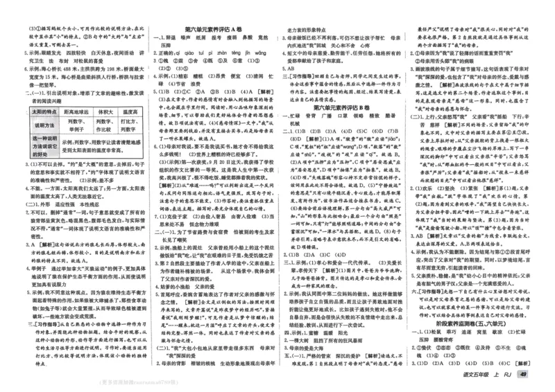 24秋《非常海淀单元测试AB卷》语文5上_2024年人教版小学数学一二三四五六年级上册下册期中期末试a0747_小学全科《同步练习+精品试卷》打包下载（1-6年级单元月考期中期末试卷）
