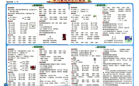 24秋《非常海淀单元测试AB卷》语文5上_2024年人教版小学数学一二三四五六年级上册下册期中期末试a0747_小学全科《同步练习+精品试卷》打包下载（1-6年级单元月考期中期末试卷）