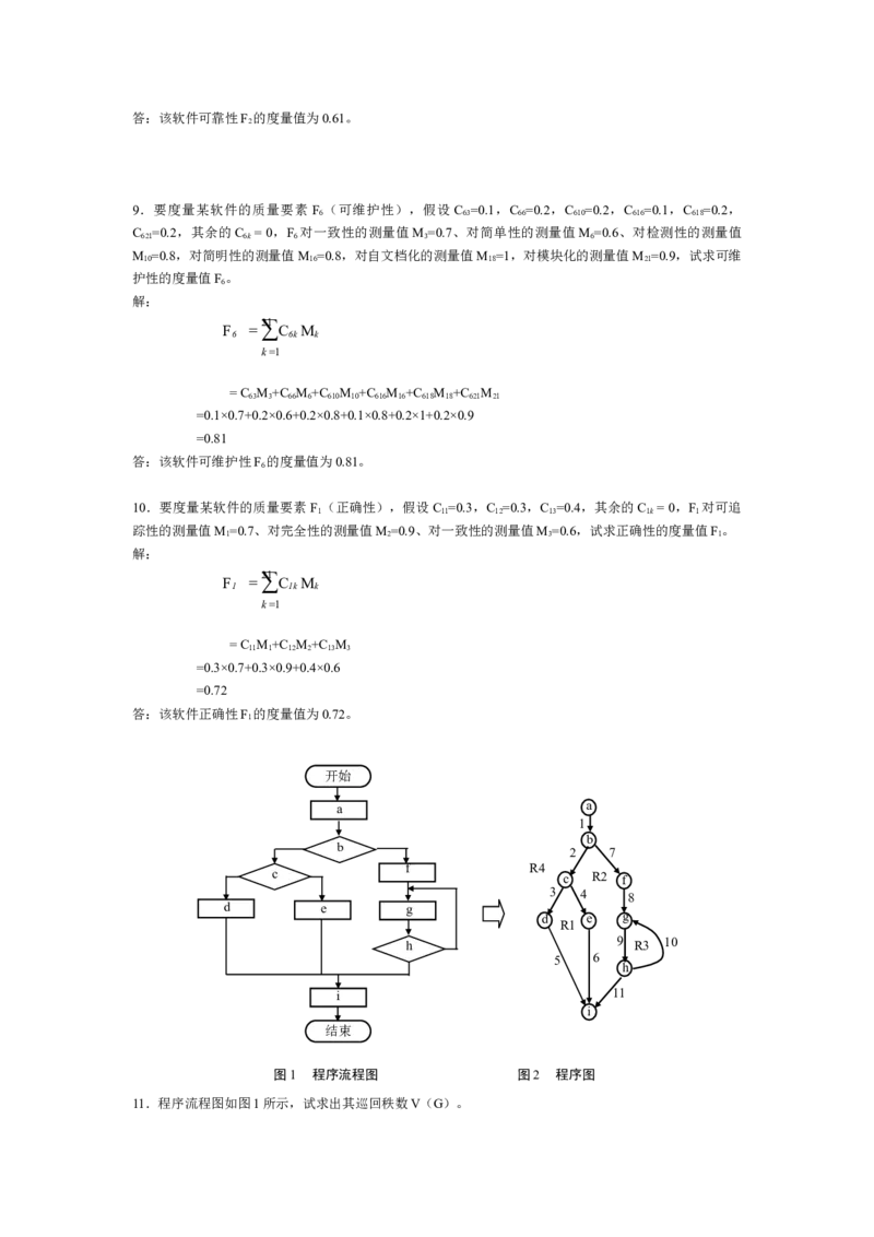 软件工程题库_2025春招题库汇总_国企题库_中国烟草_3Yancao笔试专业完整知识点（仅需看本专业）_3.5计算机知识_3软件工程与项目管理