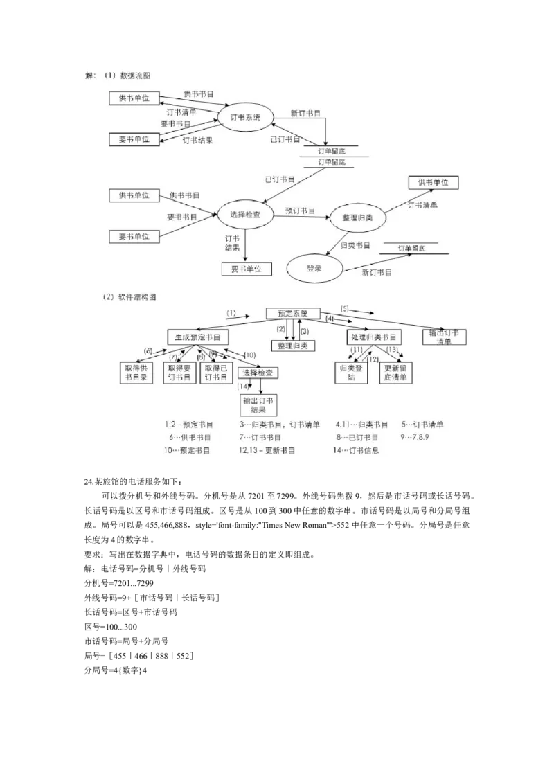 软件工程题库_2025春招题库汇总_国企题库_中国烟草_3Yancao笔试专业完整知识点（仅需看本专业）_3.5计算机知识_3软件工程与项目管理