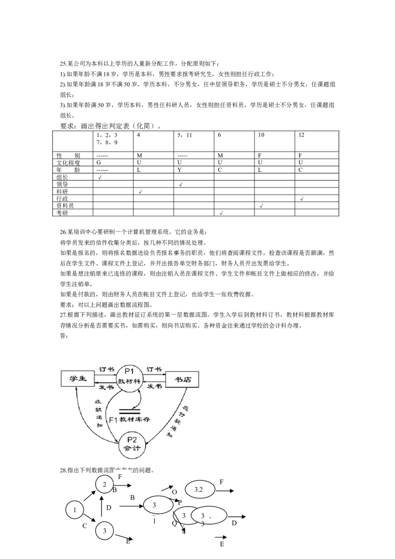软件工程题库_2025春招题库汇总_国企题库_中国烟草_3Yancao笔试专业完整知识点（仅需看本专业）_3.5计算机知识_3软件工程与项目管理